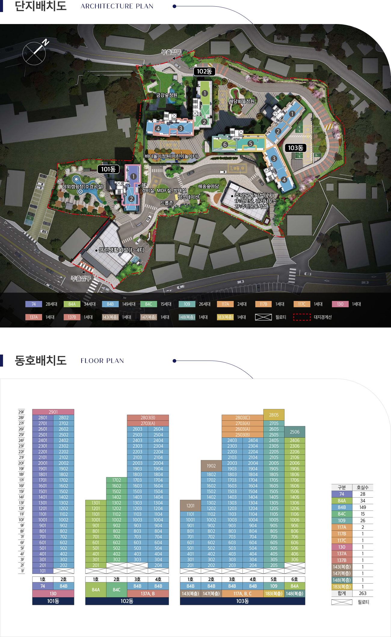 르네오션 고성 퍼스트뷰 단지설계
